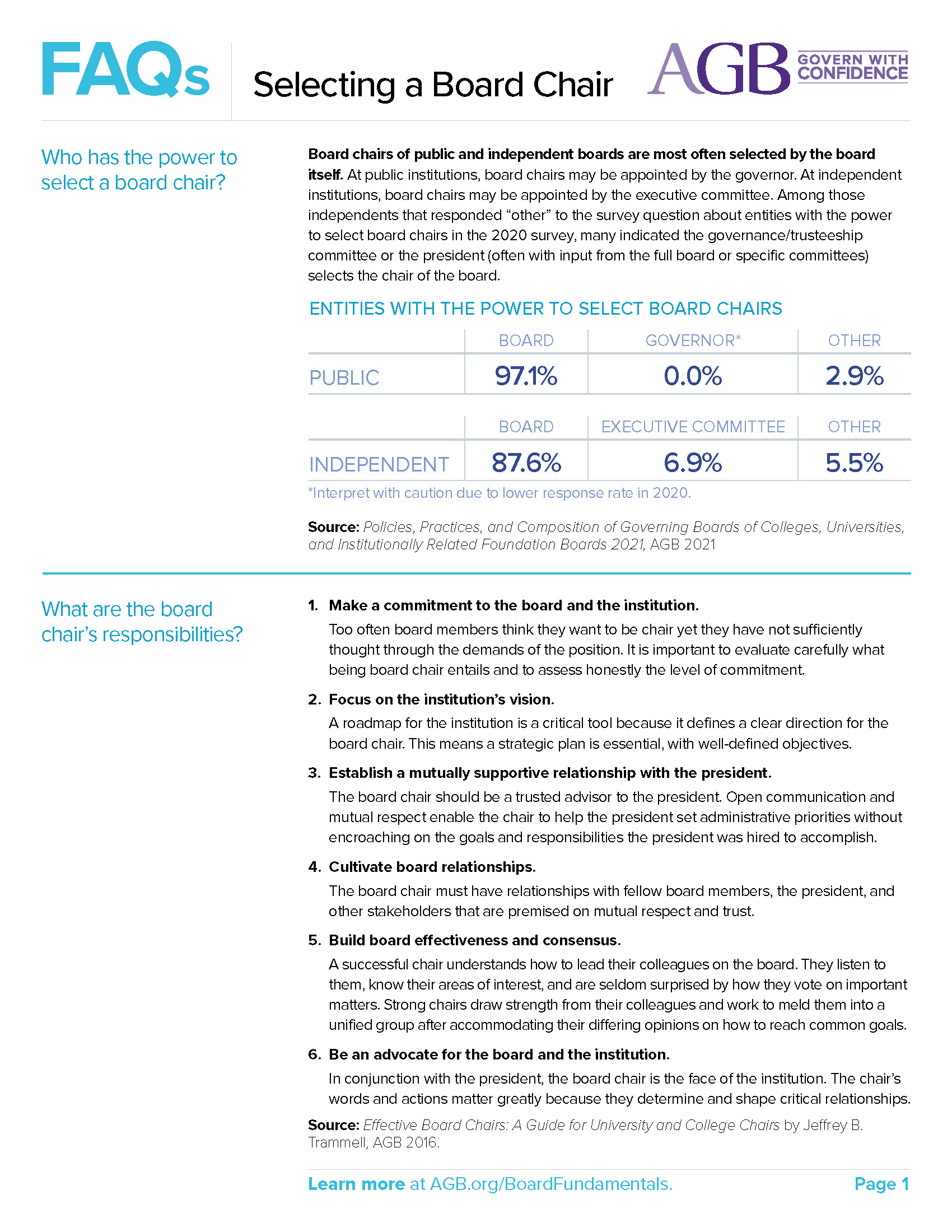 AGB FAQs Selecting a Board Chair
