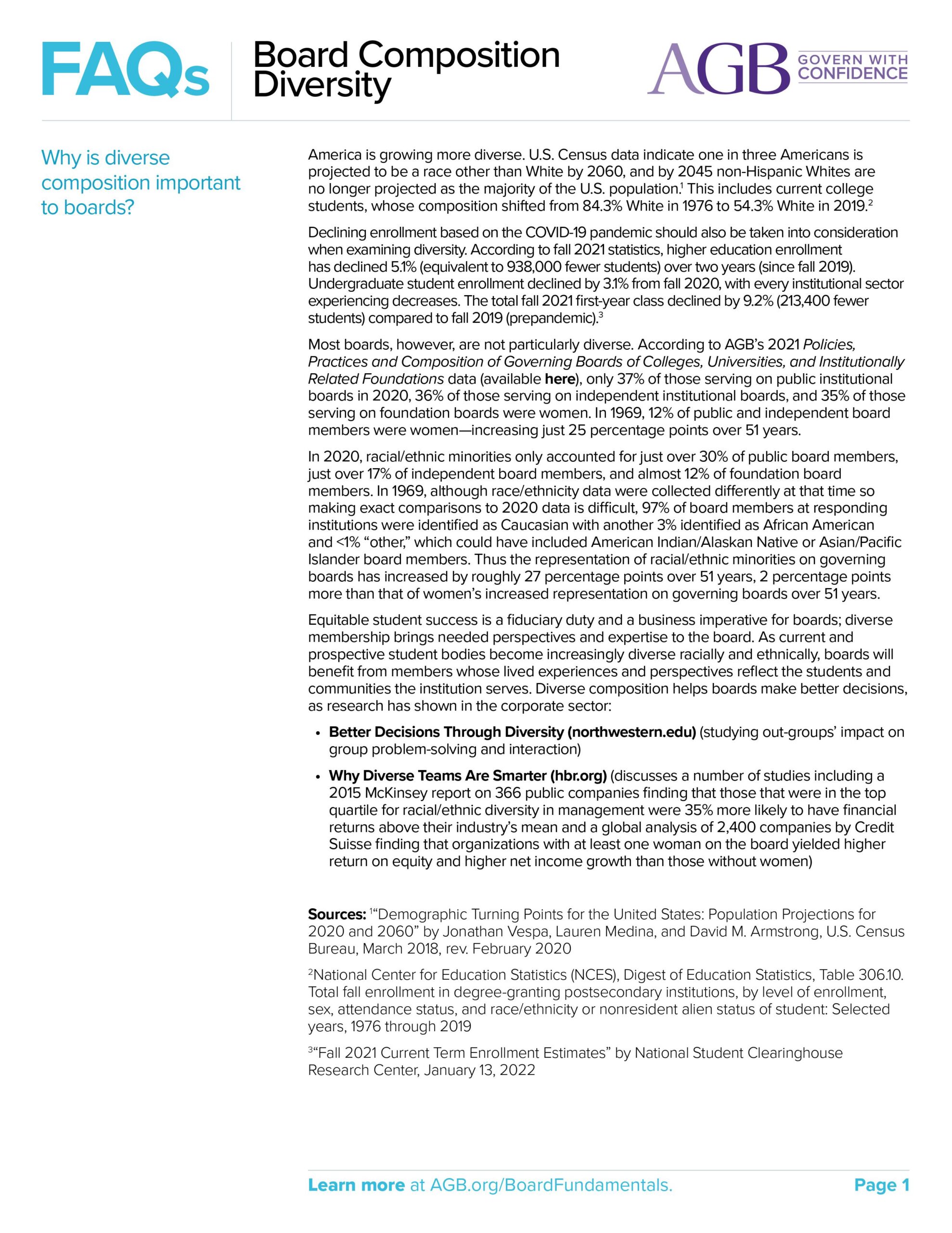 AGB FAQs Board Composition Diversity